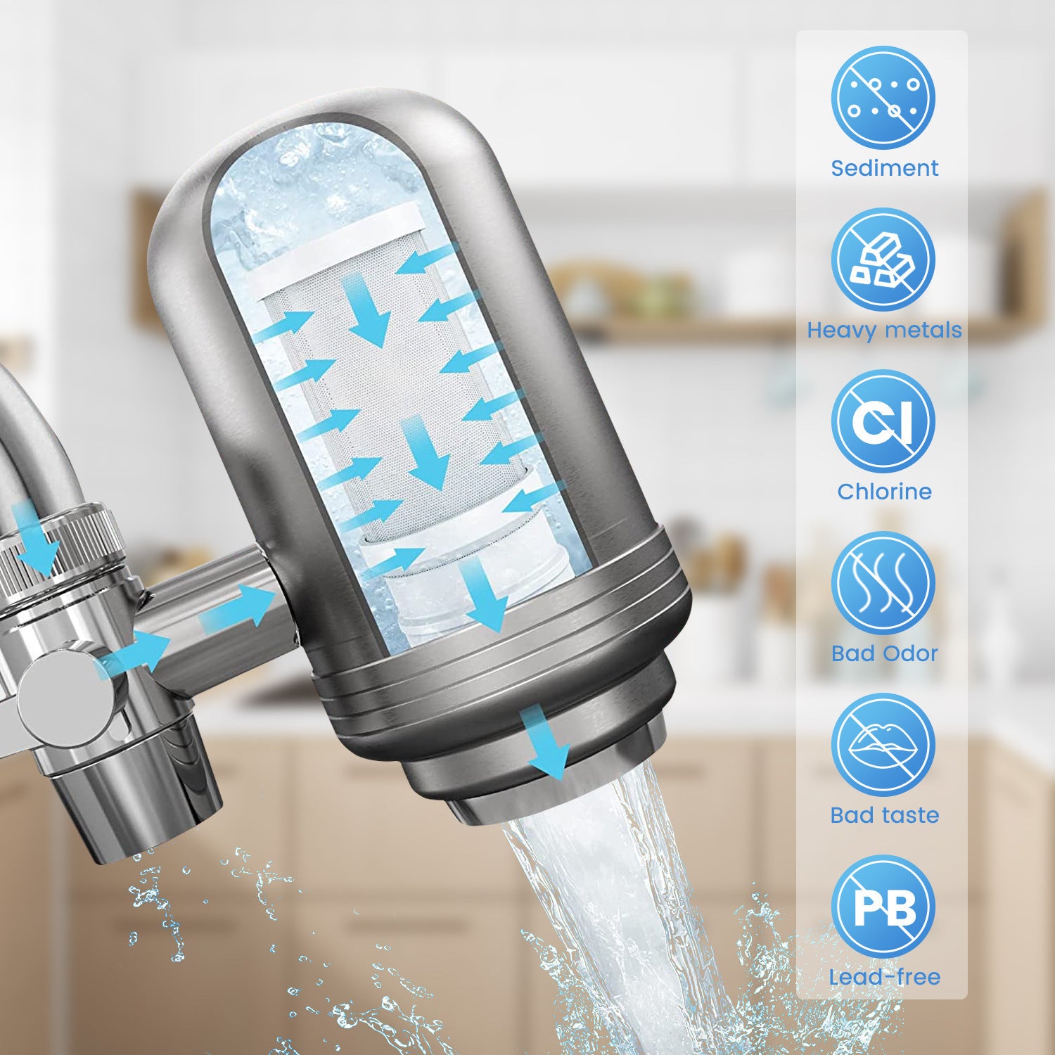 Household Kitchen Splash-proof Water Filter Chlorine Removal Activated Carbon Purification Water Filter